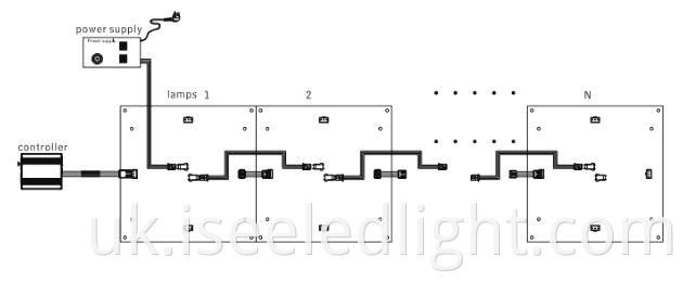 led panel connection